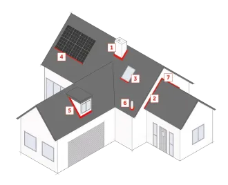 Componentes para la cubierta inclinada