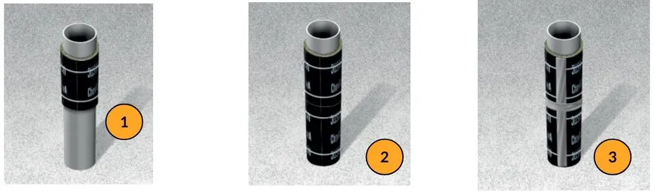 Recomendações de execução fieltex