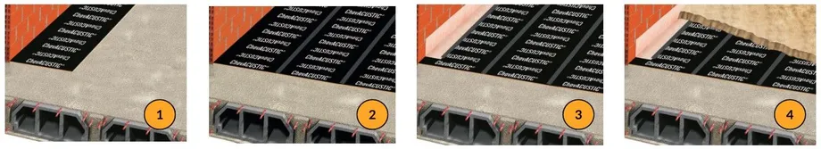 S06 - RECOMENDAÇÕES DE EXECUÇÃO