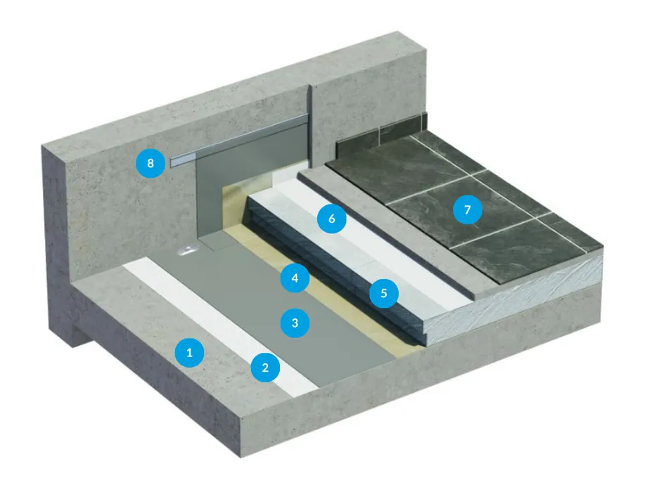 Sistema Cosmofin Transitável com Acabamento Cerâmico