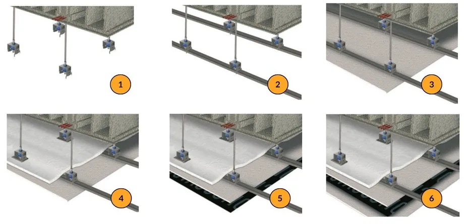 Sistema ChovACUSTIC teto multiplo