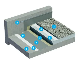 Sistema Cosmofin Não Transitável com Proteção Pesada contra Cascalho