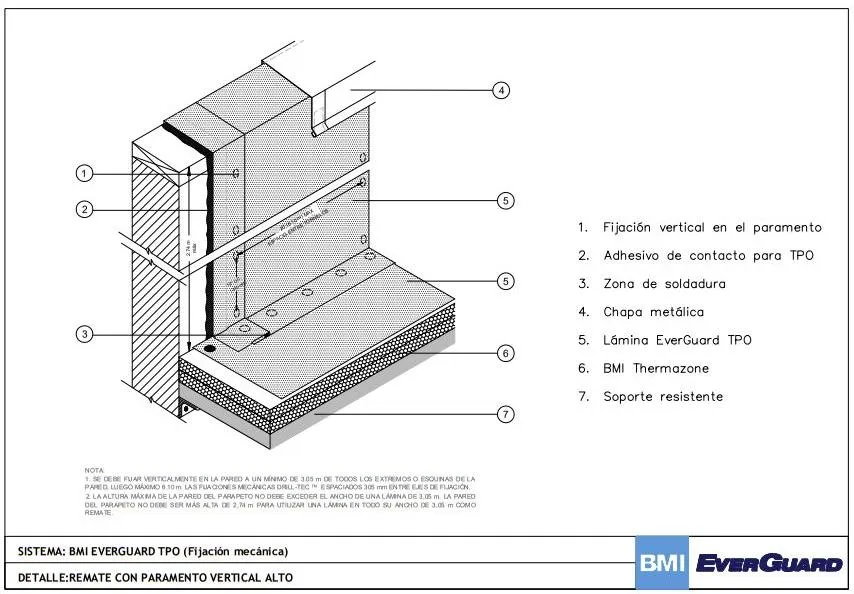 TPO vertical