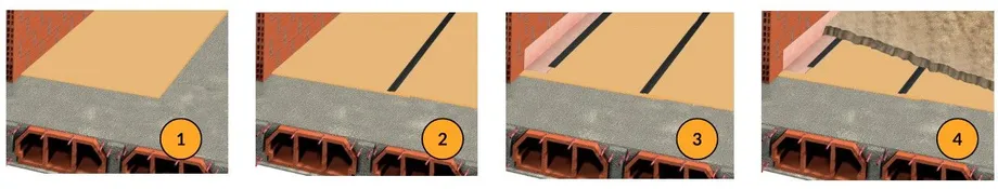instalacion ChovACUSTIC PLUS para piso flutuante