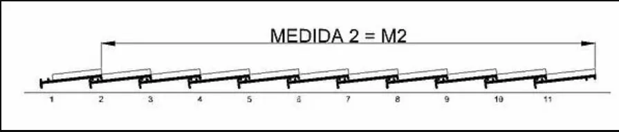 Calcular Correctamente El Paso Entre Rastreles 4